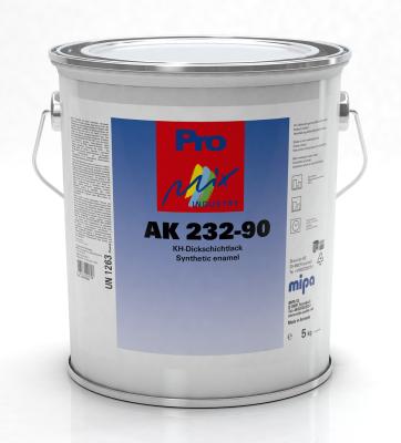 Mipa Pro Mix Industry AK 232-90 KH-Dickschichtlack glänzend Basis-Pack. 3,65KG
